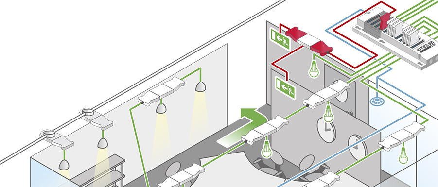 Modular Wiring